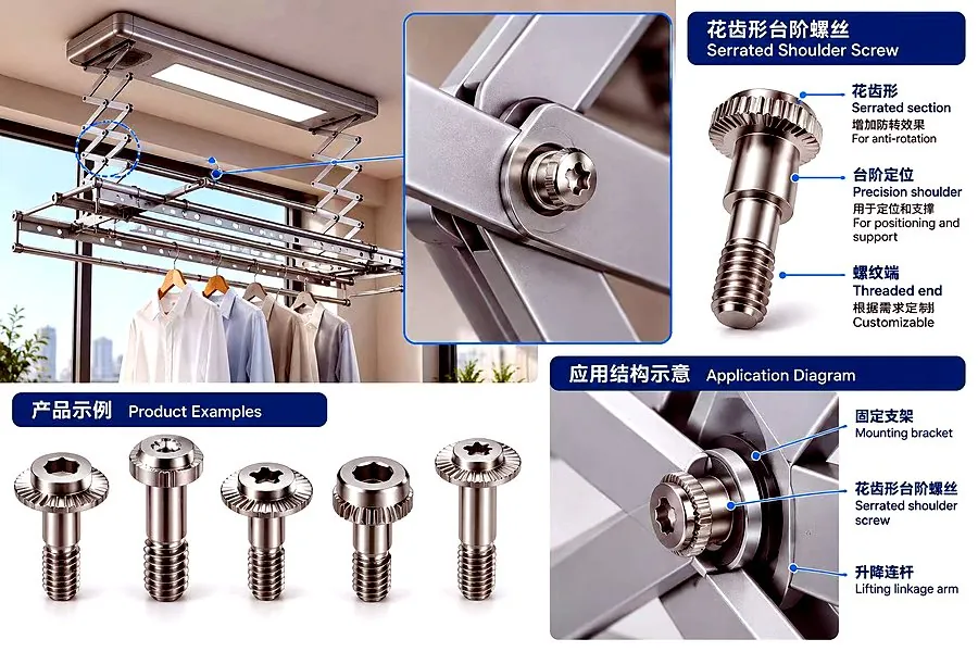 Fasteners for home appliances